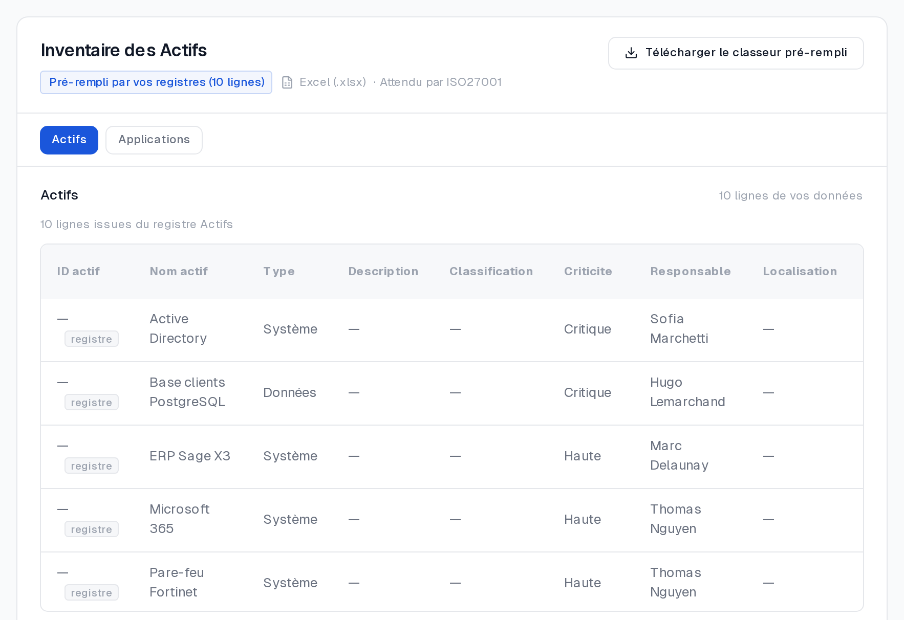Classeur « Inventaire des actifs » d’ALYDEA, pré-rempli depuis le registre des actifs de l’organisation et téléchargeable au format Excel.