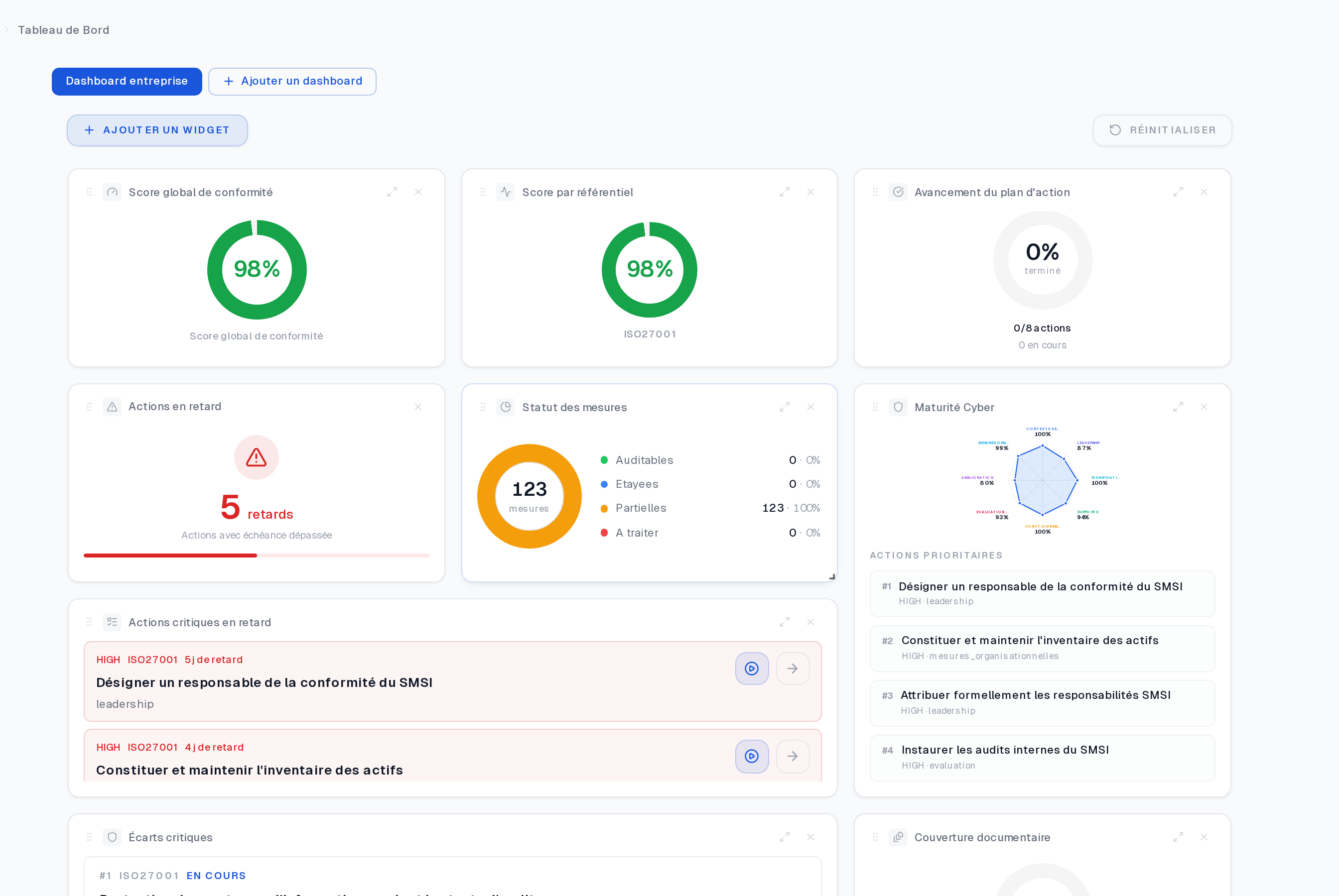 Vue produit ALYDEA de pilotage conformité
